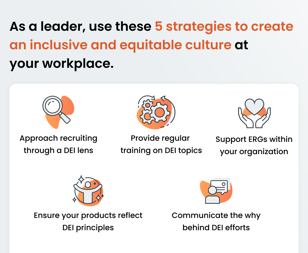 The infographic titled "As a leader, use these 5 strategies to create an inclusive and equitable culture at your workplace" presents five key strategies: 1) Approach recruiting through a DEI (Diversity, Equity, and Inclusion) lens, illustrated by a magnifying glass with an orange accent; 2) Provide regular training on DEI topics, represented by gears with an orange accent; 3) Support ERGs (Employee Resource Groups) within your organization, depicted by hands holding a heart with an orange accent; 4) Ensure your products reflect DEI principles, shown by a person holding a product with an orange accent; 5) Communicate the why behind DEI efforts, illustrated by a person in front of a document with an orange accent.